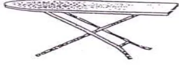 Gambar 13 : Papan Setrika (Skala 1 : 4) 