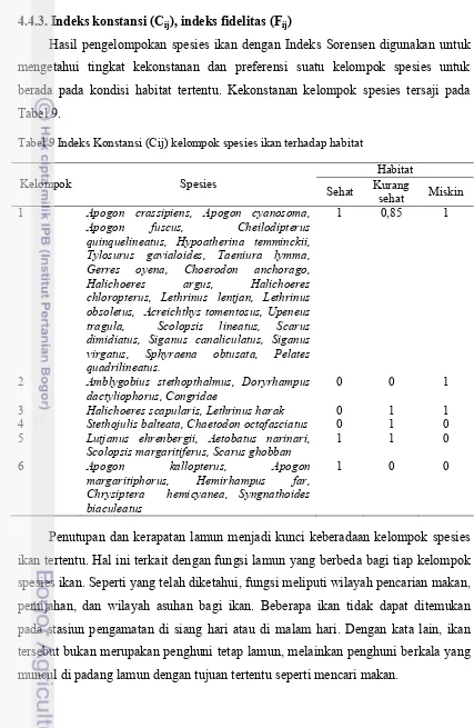 Tabel 9. Tabel 9 Indeks Konstansi (Cij) kelompok spesies ikan terhadap habitat 