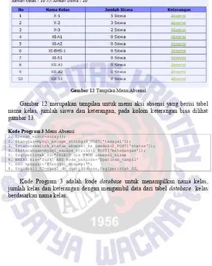 Gambar 12 Tampilan Menu Absensi