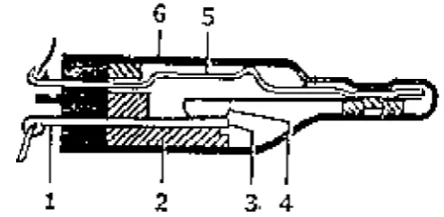 Gambar 4. External Overload Protector