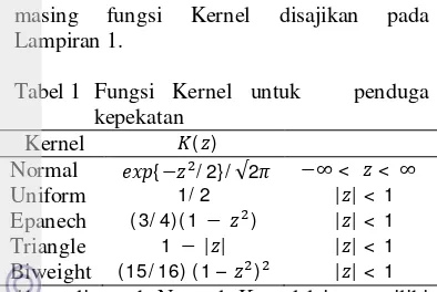 Tabel 1 Fungsi Kernel untuk   penduga 