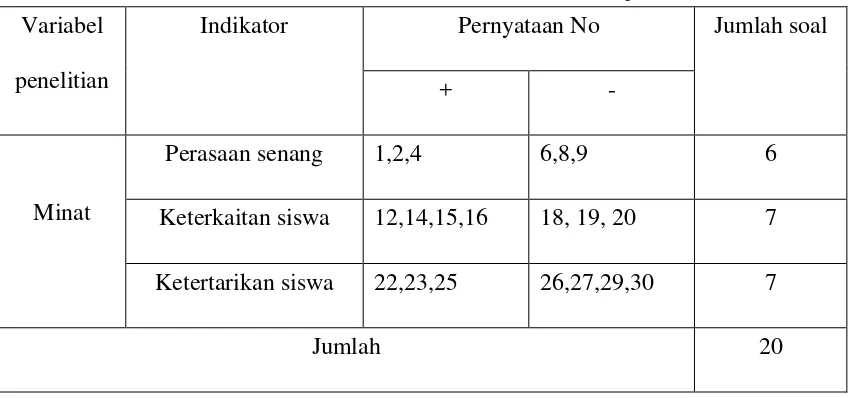 Tabel 4 