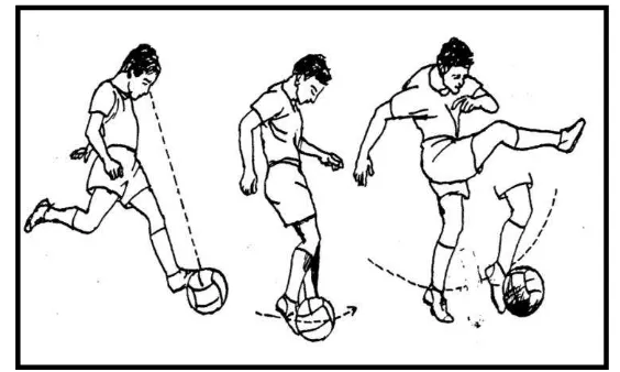 Gambar 1 . Menendang Bola Menggunakan Punggung Kaki  (Remmy Muchtar, 1992: 31) 