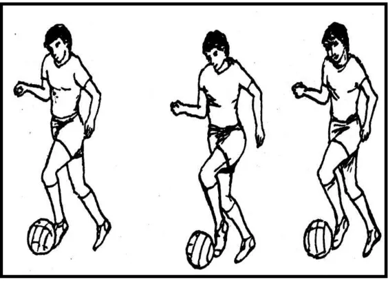 Gambar 3. Menggiring Bola dengan Punggung Kaki  (Remmy Muchtar, 1992: 4) 