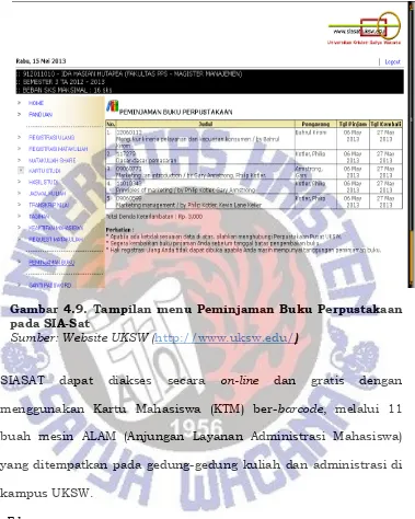 Gambar 4.9. Tampilan menu Peminjaman Buku Perpustakaan 