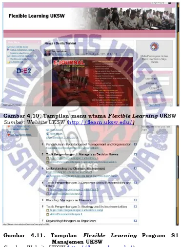 Gambar 4.10. Tampilan menu utama Flexible Learning UKSW 