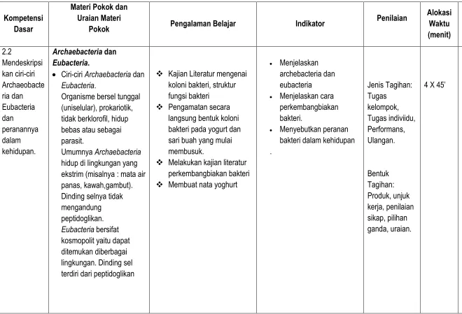 Gambar/film 