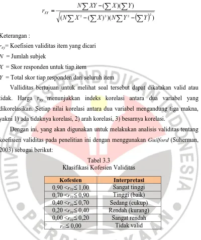 Tabel 3.3 Klasifikasi Kofesien Validitas 