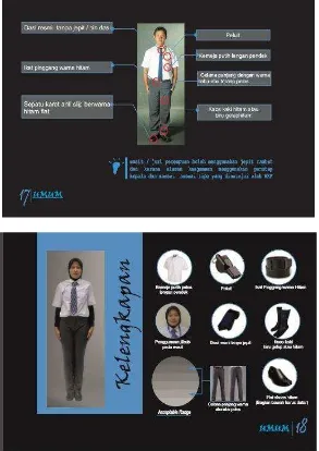 Gambar 3. Kelengkapan Wasit/Juri dengan model pria dan wanita  (Sumber: dokumen pribadi) 