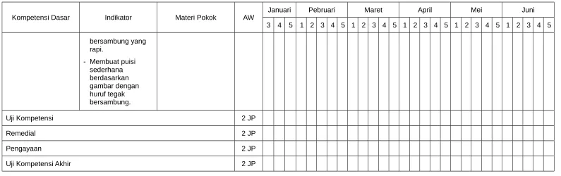 gambar dengan 