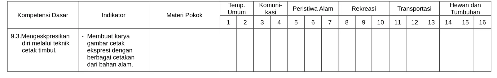 gambar cetak 