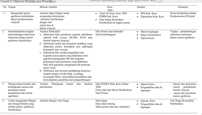 Tabel 5. Matriks Pendekatan Penelitian 