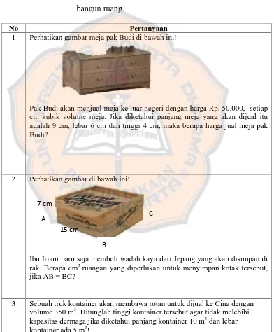 Tabel 3.3 Lembar Tes Evaluasi