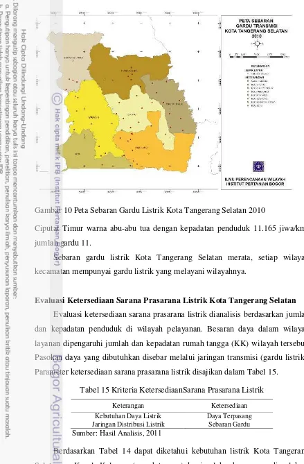Gambar 10 Peta Sebaran Gardu Listrik Kota Tangerang Selatan 2010 