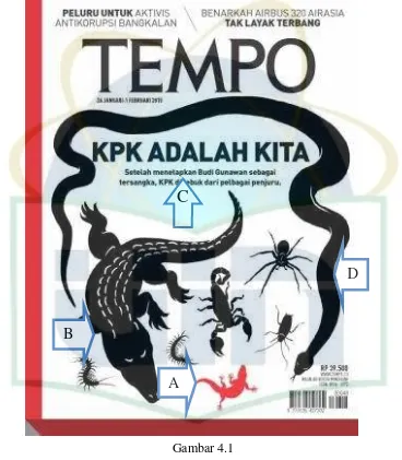 Kaver Majalah Gambar 4.1 Tempo edisi 26 Januari-1 Februari 2015 