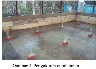 Gambar 1. Lokasi percobaan 