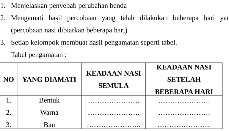 Tabel pengamatan :