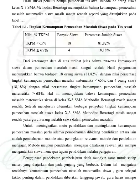 tabel 1.1 Tabel 1.1. Tingkat Kemampuan Pemecahan Masalah Siswa pada Tes Awal 