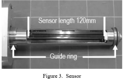 Figure 3.  Sensor 