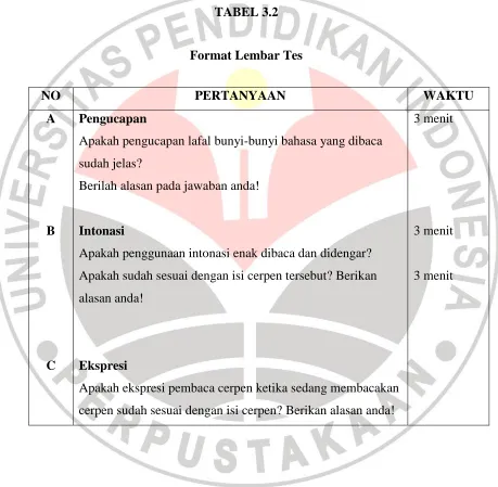 Format Lembar Tes TABEL 3.2  