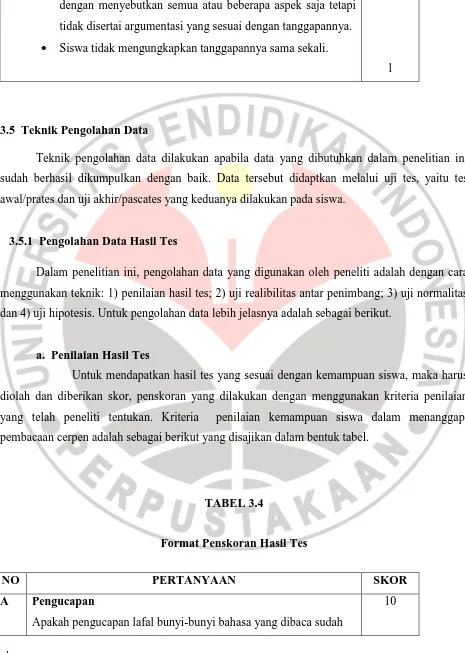 Format Penskoran Hasil Tes TABEL 3.4  