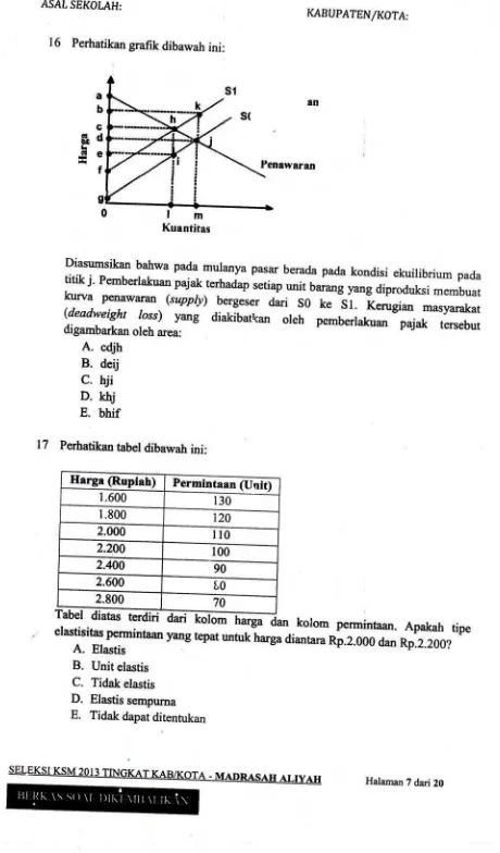 Tabel 2.800aia elastisitas permintaan yang 