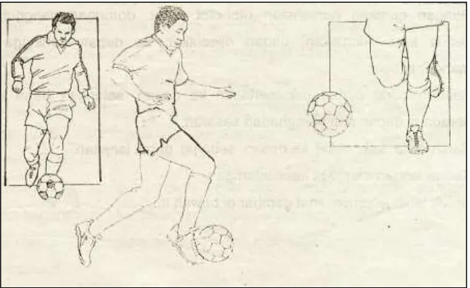 Gambar 3. Menggiring bola dengan punggung kaki 