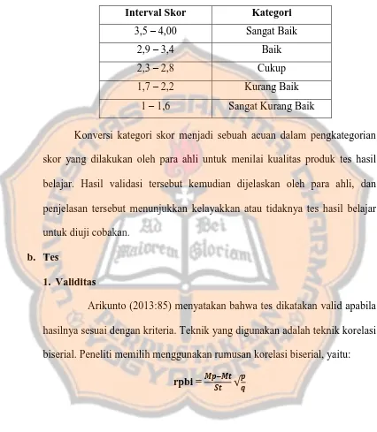 Tabel 3.5 Konversi Kategori Skor 