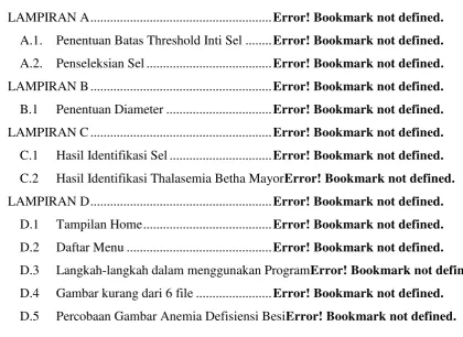 Gambar kurang dari 6 file ....................... Error! Bookmark not defined. 