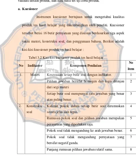 Tabel 3.2 Kisi-kisi kuesioner produk tes hasil belajar 