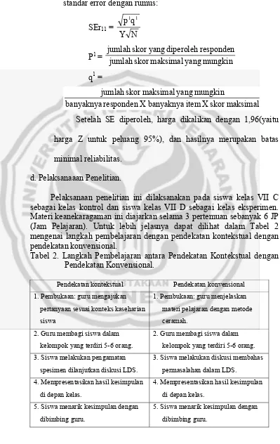 Tabel 2. Langkah Pembelajaran antara Pendekatan Kontekstual dengan 