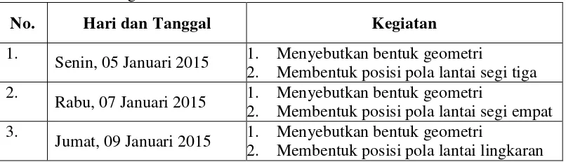 Tabel 4. Jadwal Kegiatan Pada Siklus I 