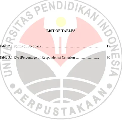Table 2.1 Forms of Feedback ………………………………………… 
