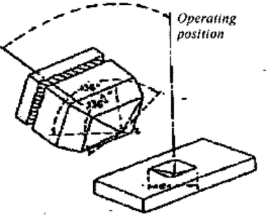 Gambar 4. The Vickers diamond – pyramid indentor 