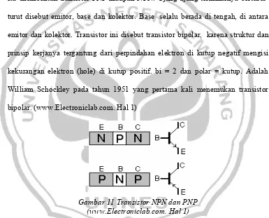 Gambar 11  Transistor NPN dan PNP 