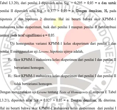 Tabel L3.20), dari penilai I diperoleh nilai Sig. = 0,295 > 0,05 = α dan untuk 