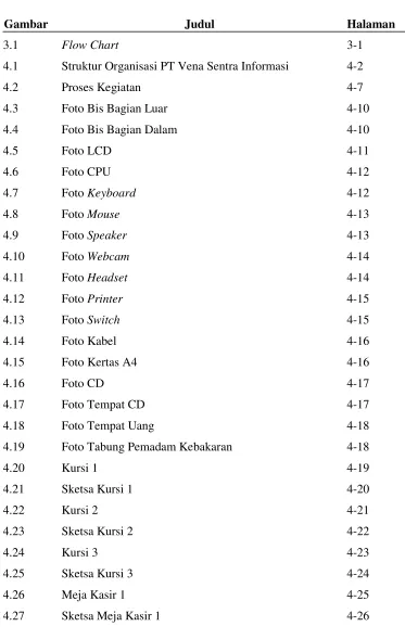 Gambar Judul 