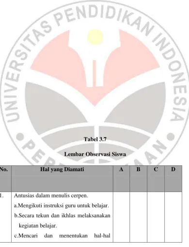 Tabel 3.7 Lembar Observasi Siswa 