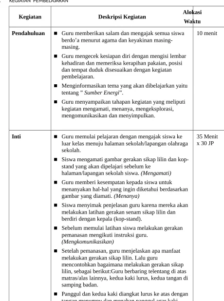 gambar yang diamati. (Menanya)