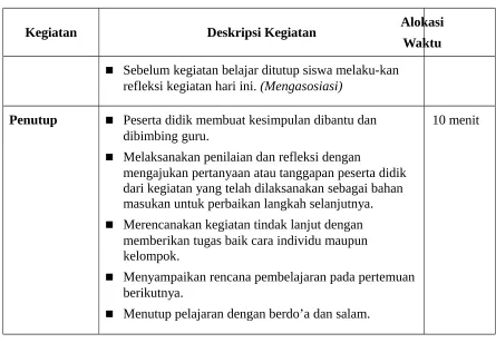 Gambar grafik batang dengan data tertentu