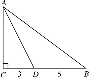 Figure 1 C Figure 2 