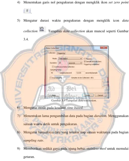Gambar 3.4 Tampilan data collection. 