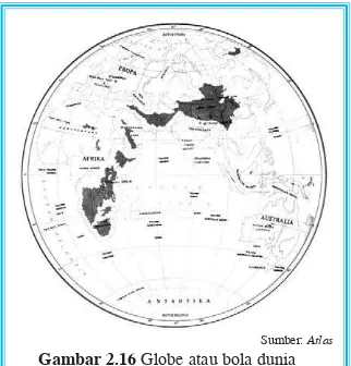 Gambar 2.16 Globe atau bola dunia