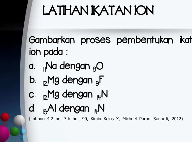 Gambarkan proses pembentukan ikatan 