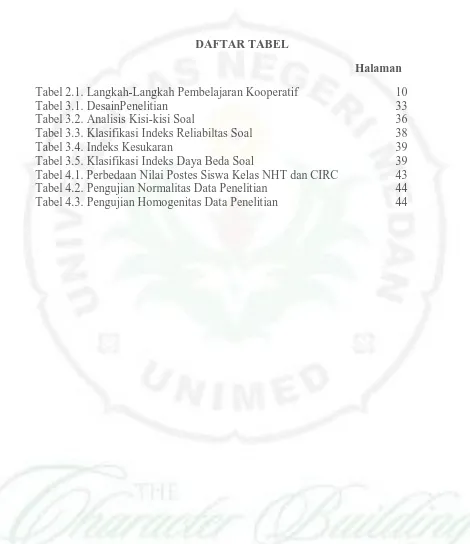 Tabel 2.1. Langkah-Langkah Pembelajaran Kooperatif Tabel 3.1. DesainPenelitian     