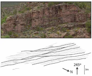Gambar 16. Foto mozaik dari braided fluvial sandstone (FA3) dengan formasi Diamond Breaks menunjukan aritekture yang menumpuk