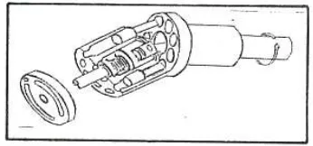 Gambar 9. Internal Gear Pump 