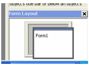 Gambar 6. Tampilan Form Layout Pada Visual Basic 6.0 