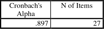 Tabel 3.2 Hasil Uji Reliabilitas 