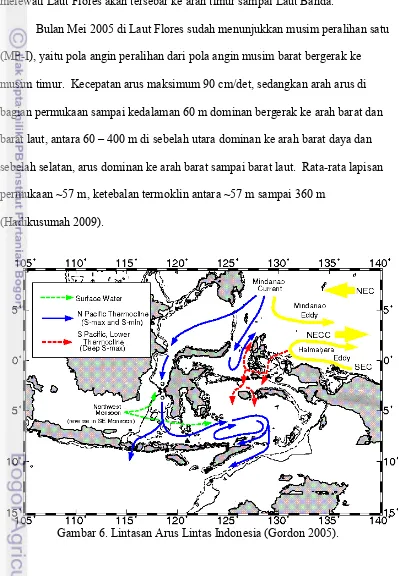 Gambar 6. Lintasan Arus Lintas Indonesia (Gordon 2005). 